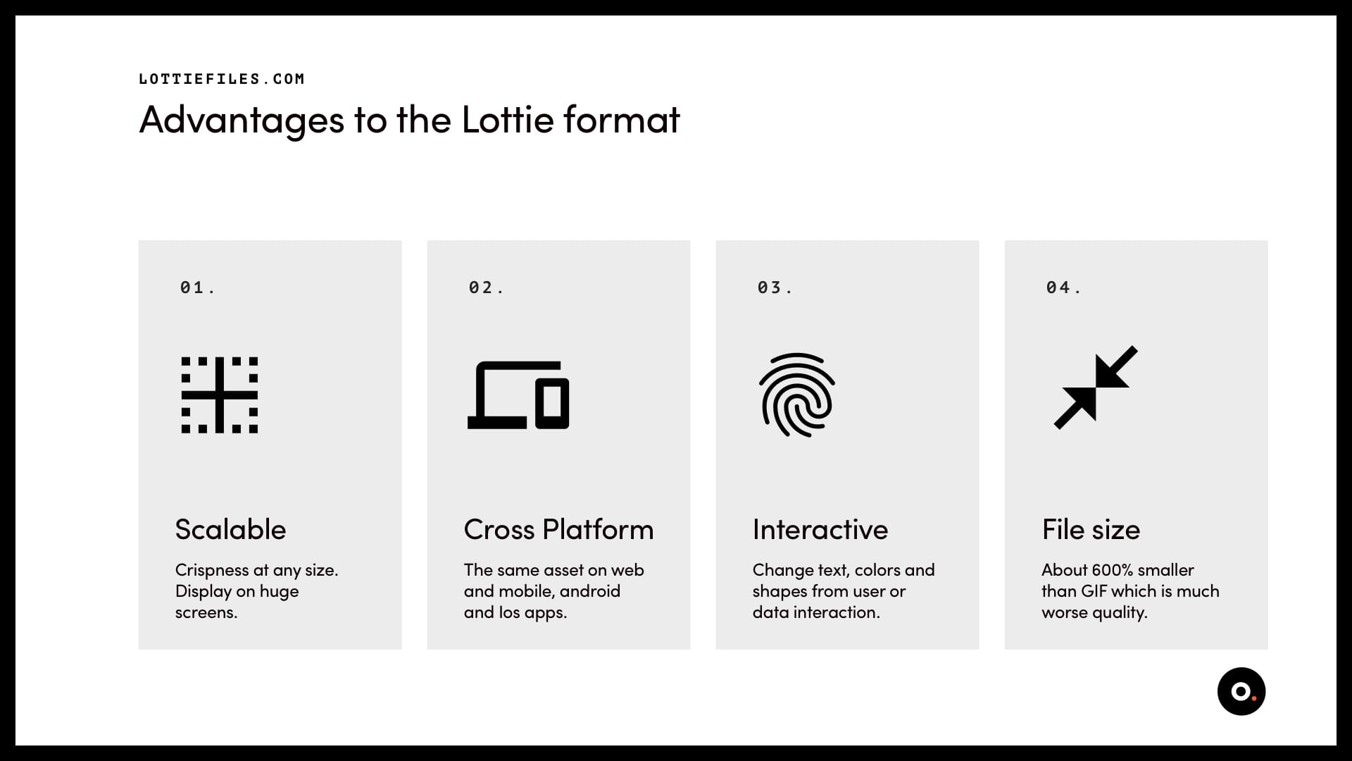 The superior Lottie Format